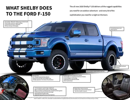 Ford Shelby F-150 Super Snake Sport: Versatile Powerhouse